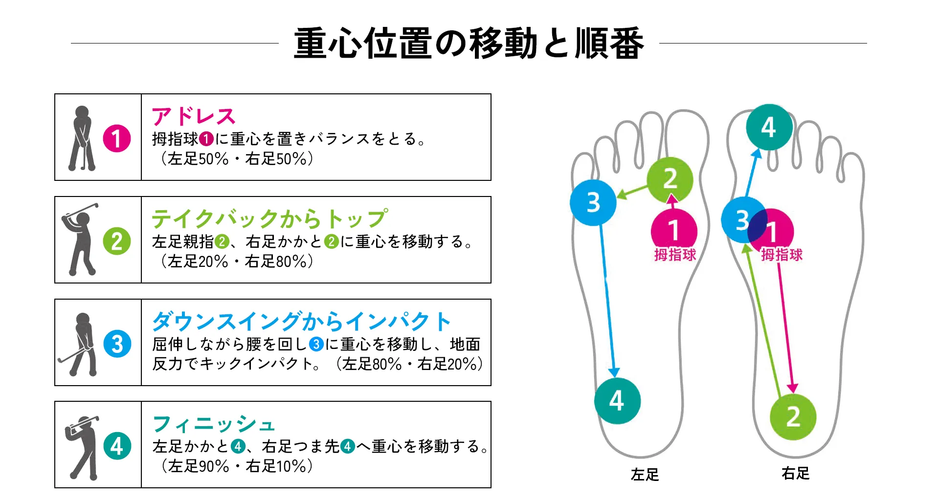 悩み画像